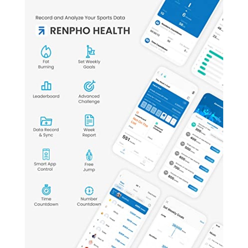 RENPHO 무선 줄넘기, 카운터가 있는 가중 줄넘기, 피트니스용 줄넘기, 크로스핏용 스마트 줄넘기, 체육관, 칼로리 소모, APP 데이터 분석, 여성 남성 성인 어린이를 위한 재택 운동