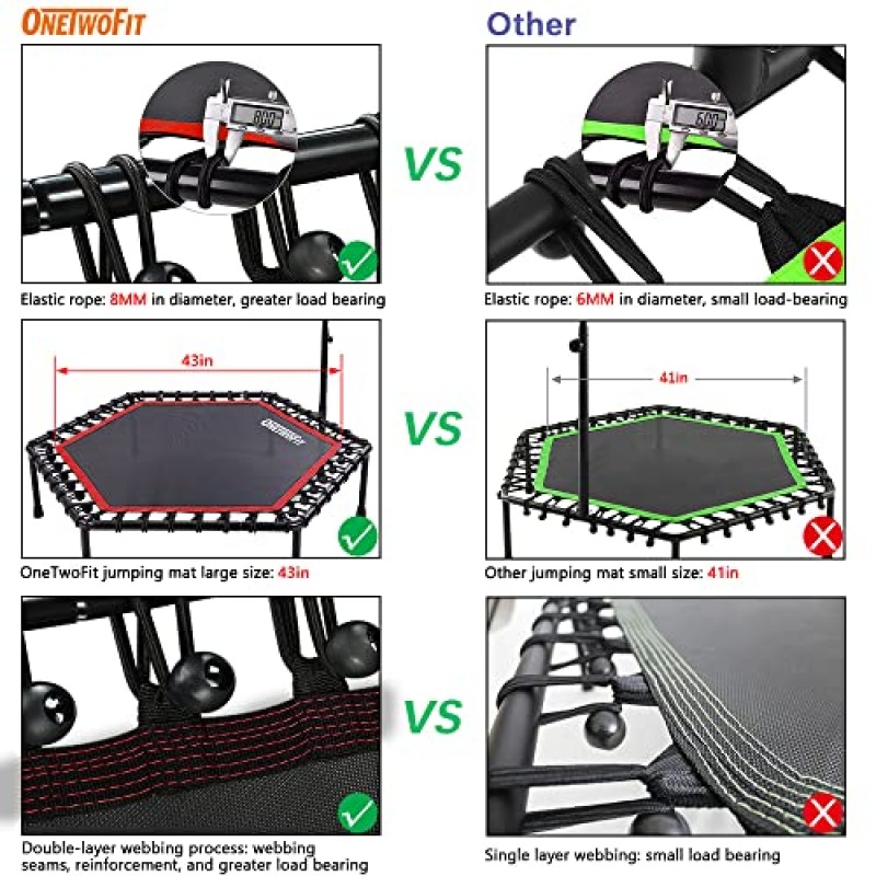 ONETWOFIT 48
