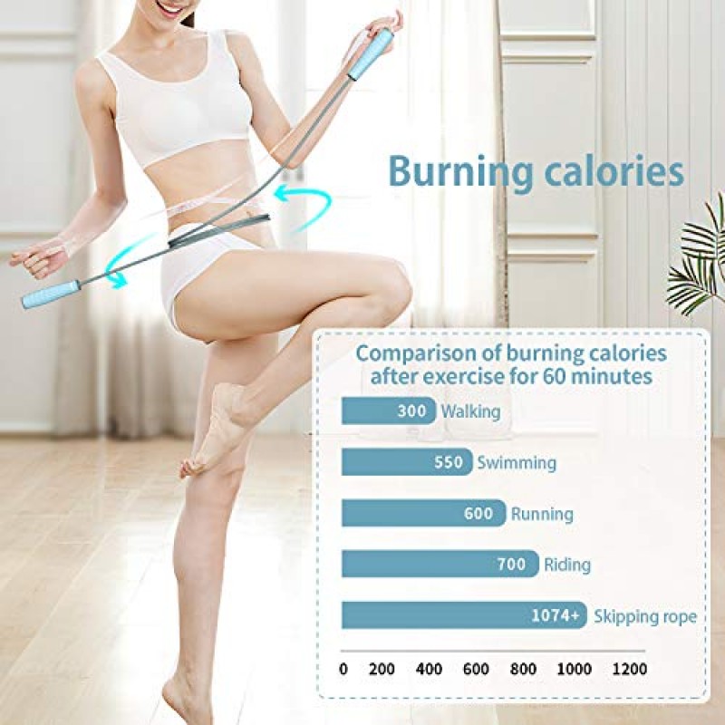 PROIRON 건너뛰는 밧줄 이중 가중 줄넘기 1LB 지구력 체중 감량을 위한 조절 가능한 추가 두꺼운 7mm 가중 줄넘기 크로스핏 MMA 심장 강화 및 운동을 위한 엉킴 방지 이중 지방 연소