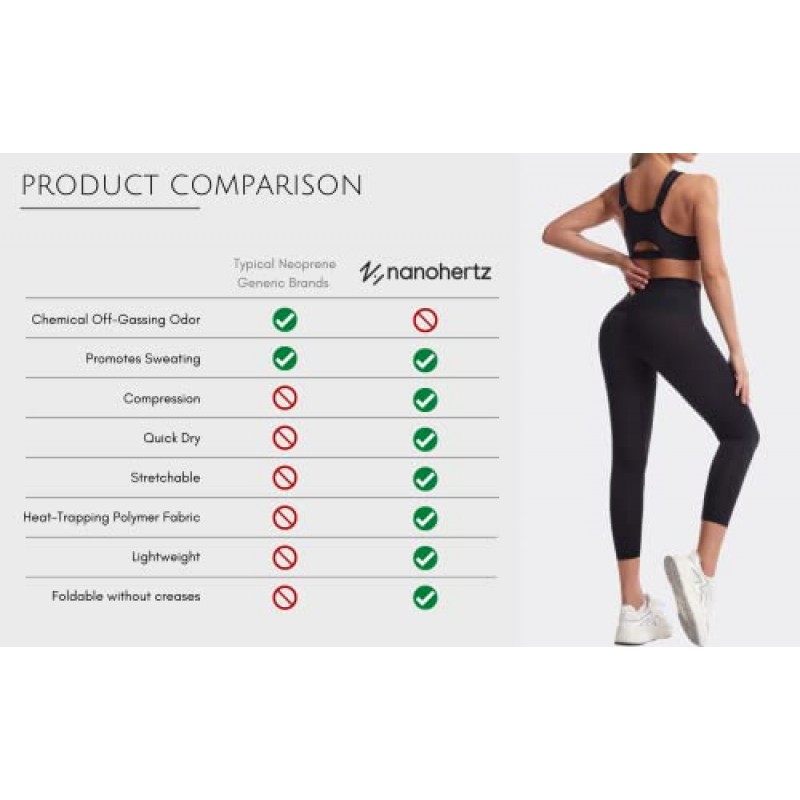 사우나 땀 정장 체중 감소 Shapewear 반바지 주머니 허리 트레이너 바디 셰이퍼 Sweatsuit 운동 피트니스 체육관 여자 여자