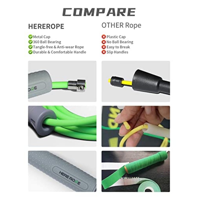 HEREROPE 피트니스용 줄넘기, 여성용 남성용 및 어린이용 조절 가능한 줄넘기, 7mm PVC 줄넘기 로프가 있는 1/4lb 가중 줄넘기, 미끄럼 방지 그립, 속도, 심장 강화 및 트릭, 근력 및 운동에 적합