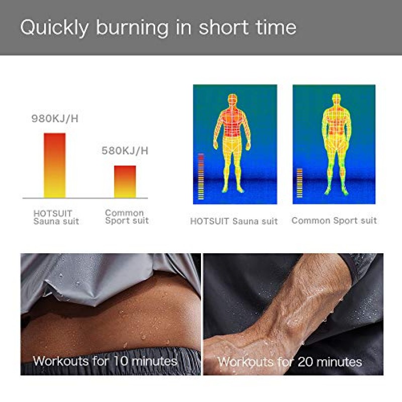HOTSUIT 사우나 정장 남성 안티 립 땀 정장 체육관 복싱 운동 재킷