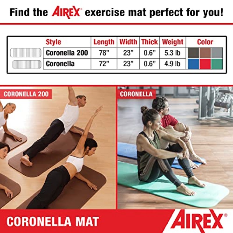 Airex 피트니스 운동 매트, 파란색(47