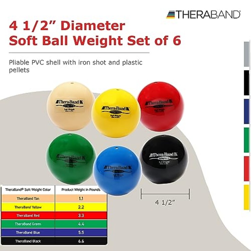 THERABAND 소프트 웨이트, 4.5
