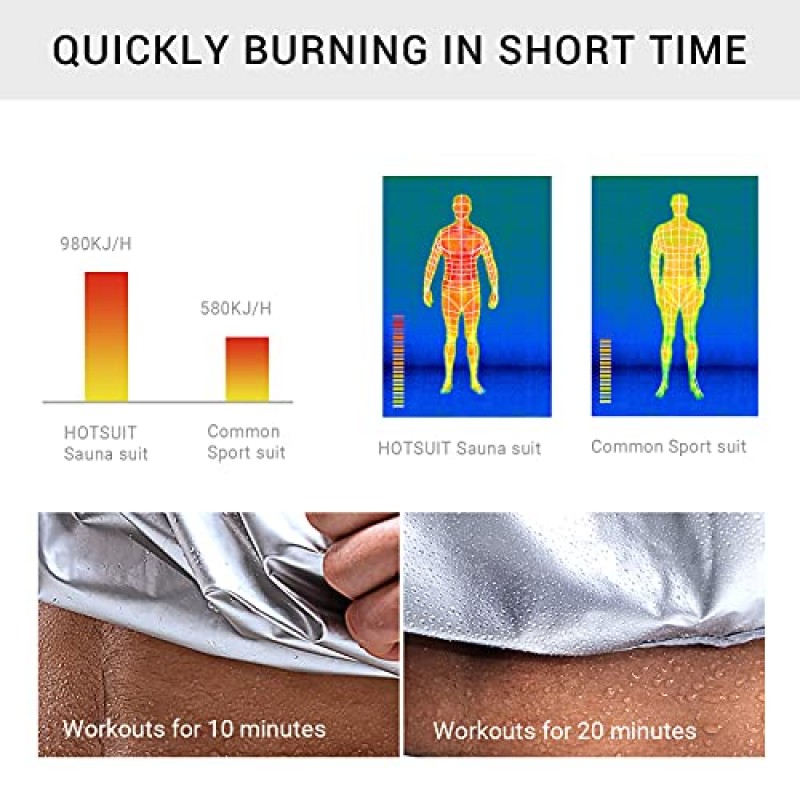남성용 HOTSUIT 사우나 슈트 땀 사우나 자켓 바지 체육관 운동 스웨트 슈트