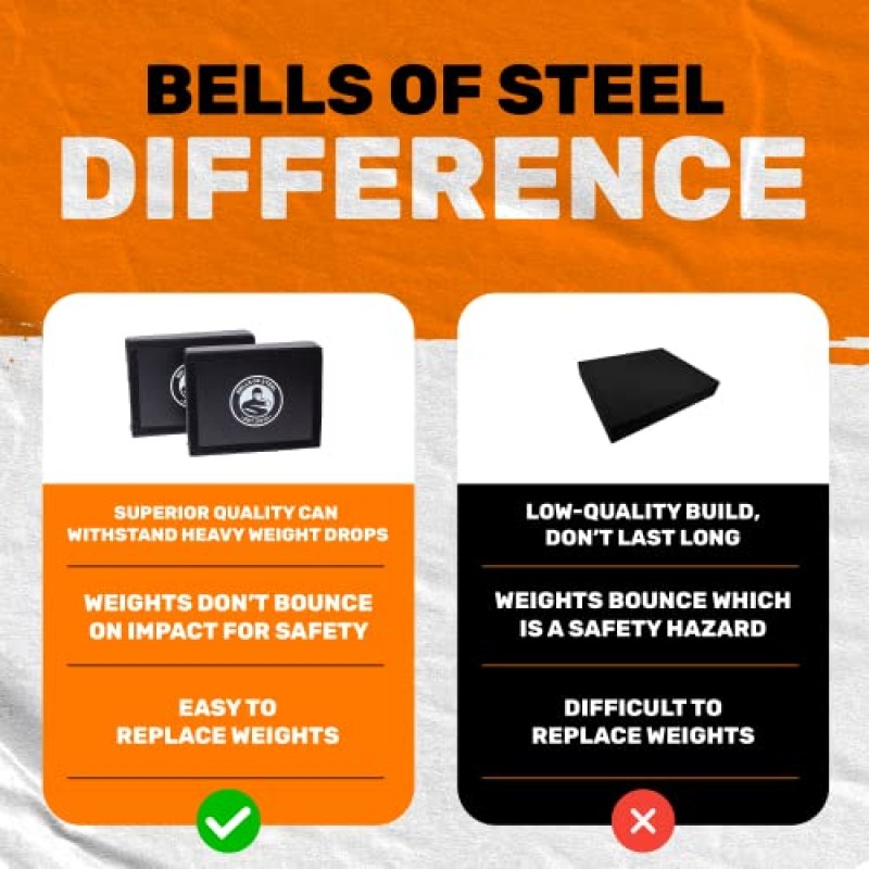 Bells of Steel 데드리프트 크래시 패드 - 상업용 및 홈 체육관 데드리프트 플랫폼 - 역도 드롭 패드, 체육관 바닥 보호용 소음 감소 바벨 폼 밸런스 패드 - 크래시 패드 1쌍