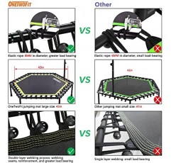 ONETWOFIT 48