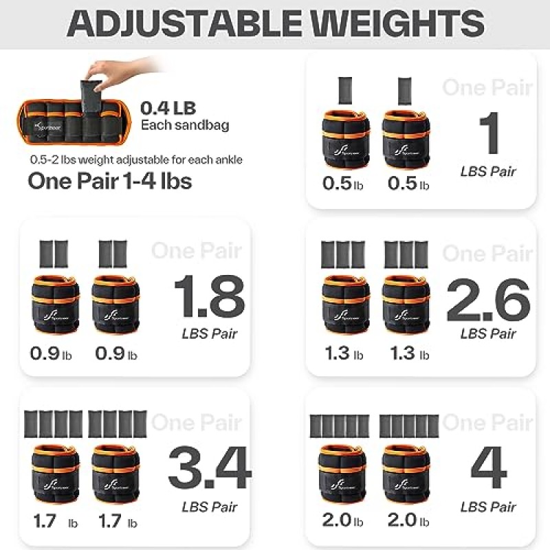 Sportneer 남성 여성 어린이를 위한 조절 가능한 발목 손목 무게, 피트니스, 걷기, 달리기, 에어로빅, 요가, 체육관, 운동을 위한 조절 가능한 다리 및 팔목 무게 스트랩 | 각 발목 0.5-2lbs, 1쌍 1-4lbs