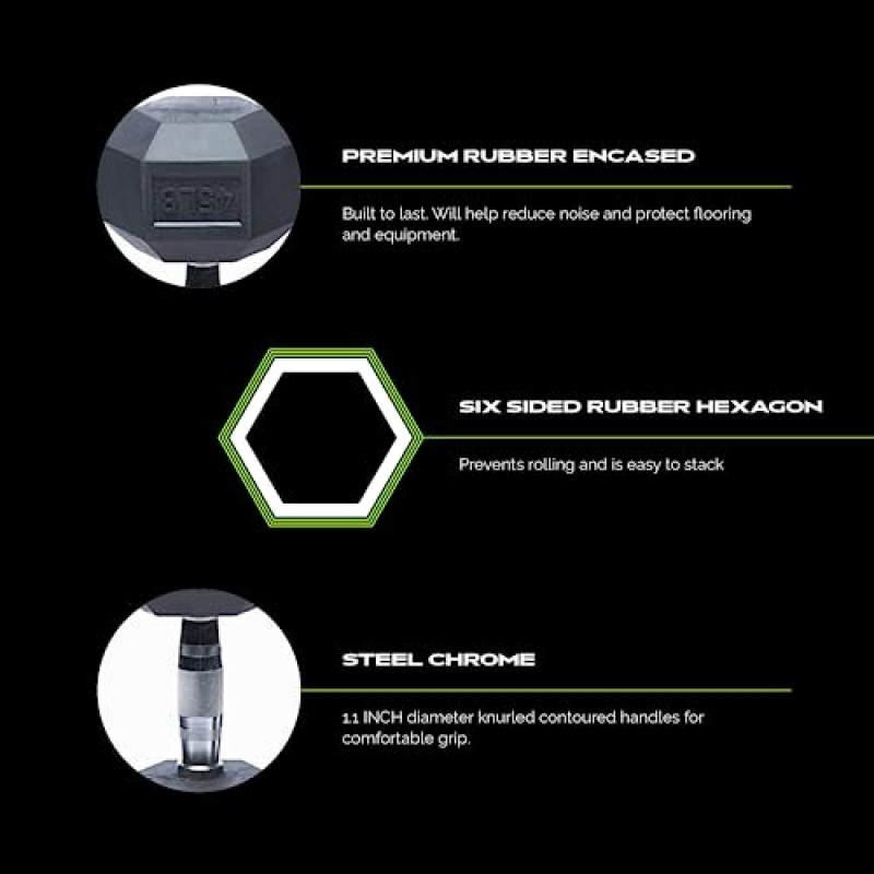 RAGE Fitness Hex Dumbbell 프리미엄 고무 케이스, 핸드 웨이트(10lb, 20lb, 25lb, 35lb, 40lb, 45lb, 50lb - 개별 판매), 2개 세트, 강철 크롬이 있는 검정색, 역도, 육각형 덤벨