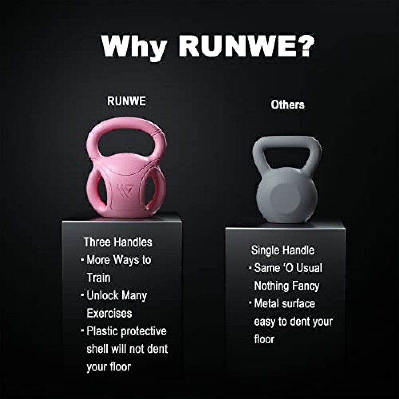RUNWE 근력 트레이닝 케틀벨 무게 - 5LB, 10 LB 또는 15 LB 러시안 트위스트 AB 운동, 역도 및 코어 훈련용 손잡이 3개 포함 다목적 피트니스 운동 홈 체육관 [2023 최신]