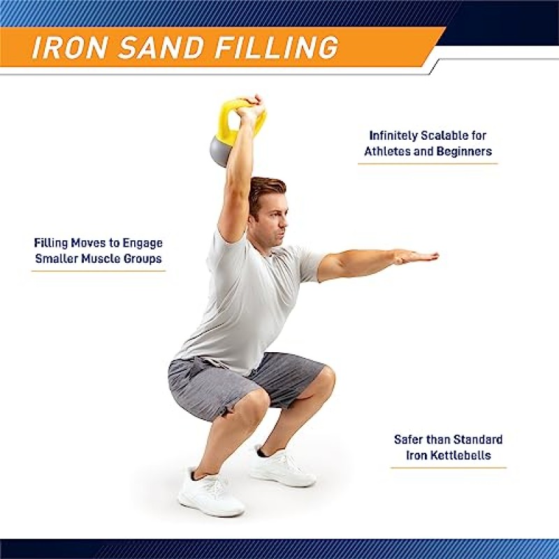 PROIRON Soft Kettlebell 8lb, 16lb, 24lb, 32lb Kettlebells with Iron Sand, 미끄럼 방지 손잡이, 피트니스용 주전자 무게, 운동, 운동, 홈 체육관, 근력 운동, 보디빌딩 역도