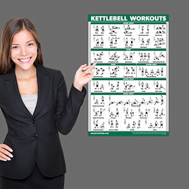 QuickFit 2 팩 케틀벨 운동 운동 포스터 - 1권 및 2권(적층, 18