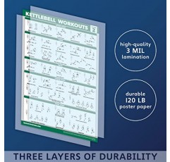 QuickFit 2 팩 케틀벨 운동 운동 포스터 - 1권 및 2권(적층, 18