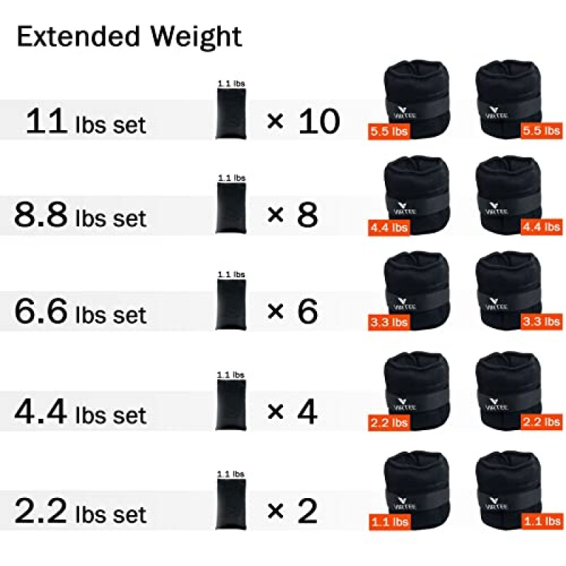 Virtee 여성용 남성용 어린이용 조절 가능한 발목 무게, 손목 무게 세트 1-5/11 lbs(1 쌍), 조깅, 걷기, 체조, 운동용 탈착식 무게 포함