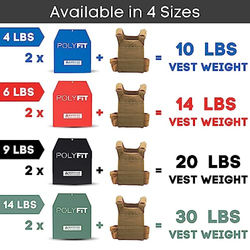 웨이트 조끼 플레이트 - 근력 운동용 웨이트 플레이트 웨이트 조끼 - 4lb, 6lb, 9lb, 14lb 쌍