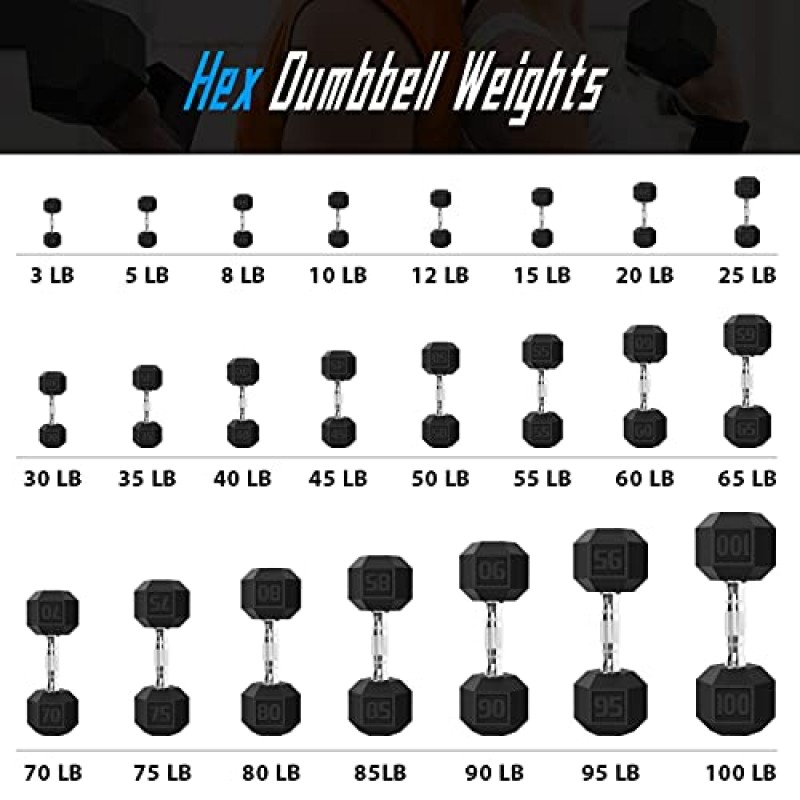 Balelinko 고무 그립에 넣어진 덤벨 주철 무게(미끄럼 방지 손잡이 포함) - 운동용 3-100LBS - 근력 훈련 장비 - 홈 체육관 액세서리 - 전신 운동 - 근육 강화