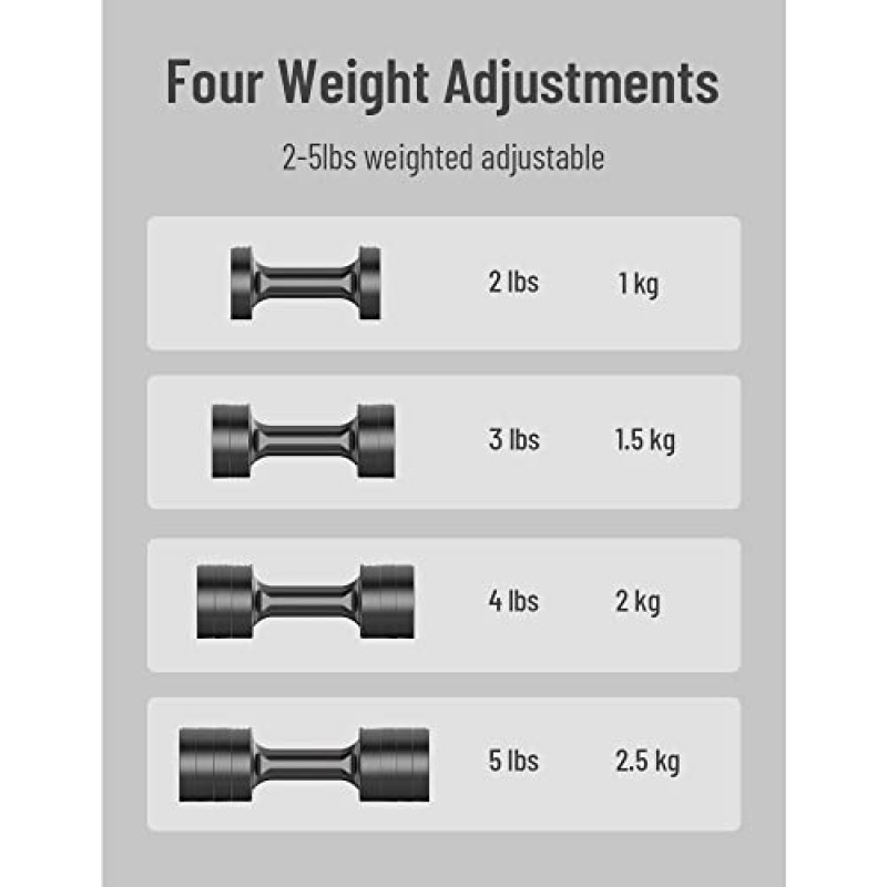 EAST MOUNT 조절 가능한 덤벨 2개 세트, 여성용 핸드 웨이트 세트, 4가지 무게 조절 2lb 3lb 4lb 5lb, 여성이 집에서 운동하기에 적합합니다.…