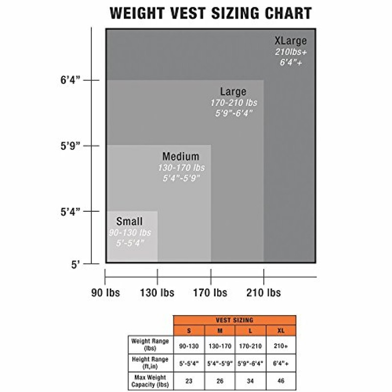 Hyperwear Hyper Vest PRO 가중 조끼 남성용 및 웨이트 조끼 여성용, 퍼포먼스 스트레치 위킹 원단, 얇고 조절 가능한 가중 조끼, 가중 조끼용 최소 강철 웨이트가 사전 로드됨
