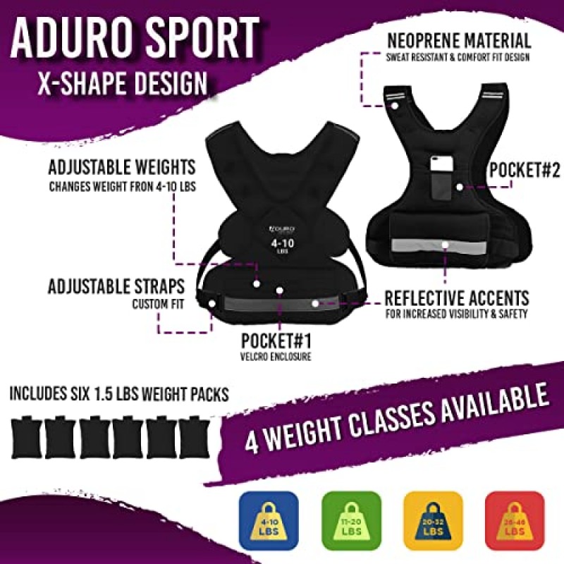 Aduro 스포츠 조정 가능한 가중 조끼 운동 장비, 남성, 여성, 어린이를 위한 4-10lbs/11-20lbs/20-32lbs/26-46lbs 체중 조끼