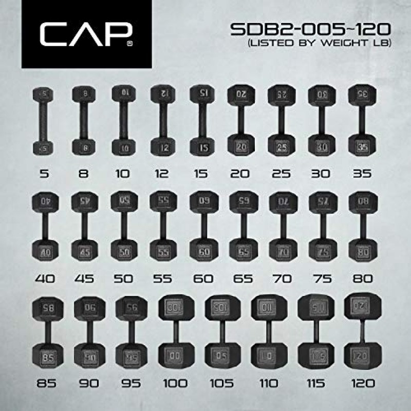 CAP 바벨 블랙 주철 육각 덤벨 | 5-120파운드 | 싱글 또는 페어