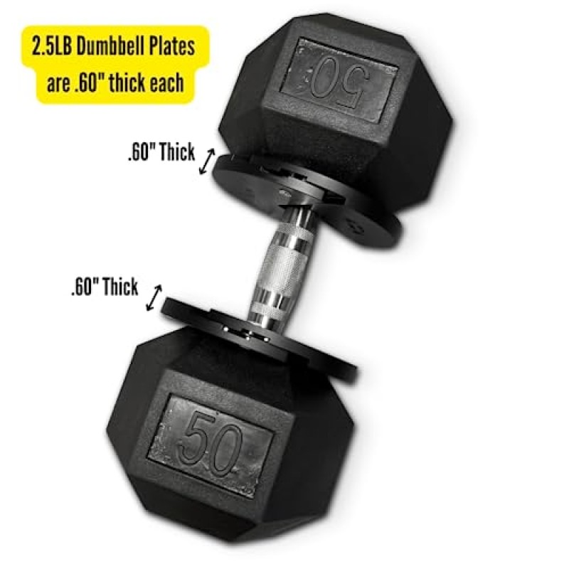 Micro Gainz 새로운 2.5파운드 덤벨 분수 웨이트 플레이트 2개 또는 4개 - 덤벨 훈련 및 마이크로 로딩용으로 설계, 미국산