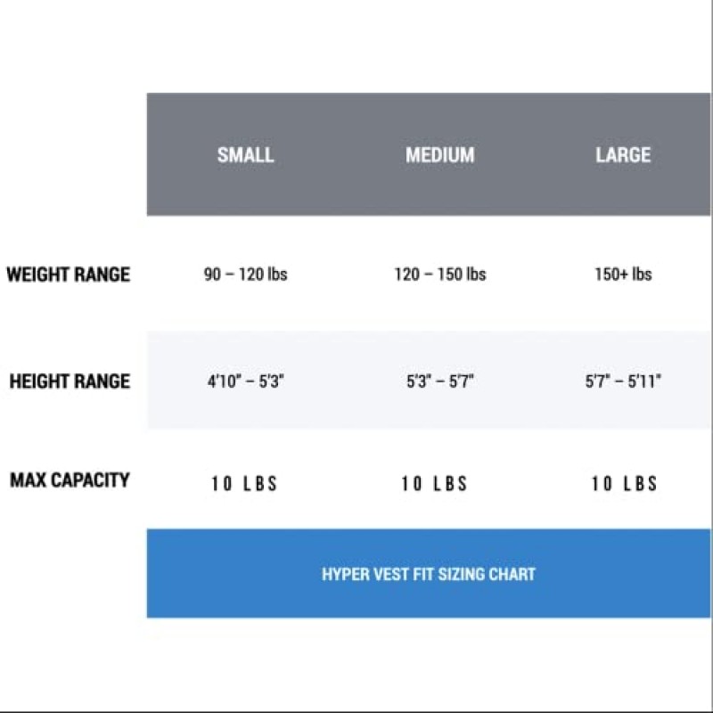 하이퍼 조끼 FIT 여성 가중 조끼 워킹 빌딩 골밀도 편안한 조절 가능 최대 10파운드 소형 중형 대형