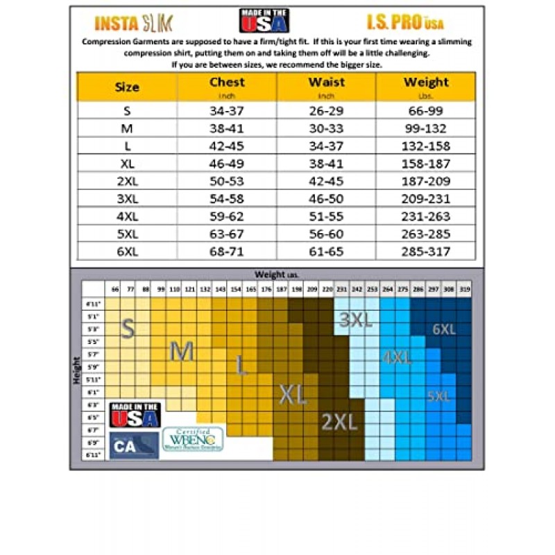 Insta Slim - Made in USA - 남성용 바디 셰이퍼 압축 셔츠, 등 및 탈장 지원, 슬리밍 여성형 유방