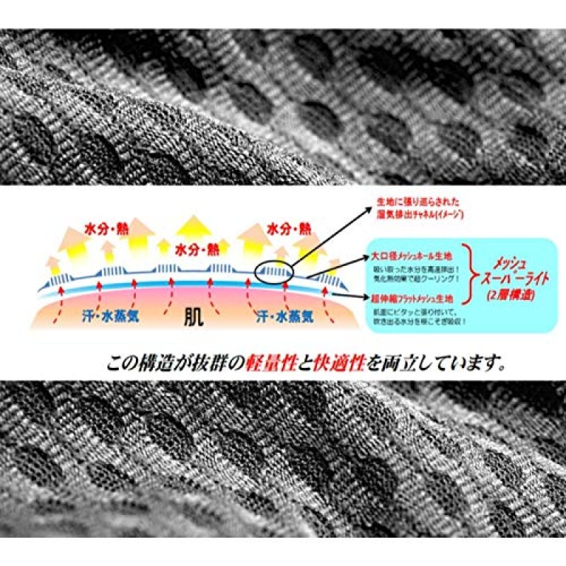 Craft 남성용 쿨 메쉬 슈퍼라이트 여름 베이스레이어 민소매 티셔츠 - 탁월한 통기성