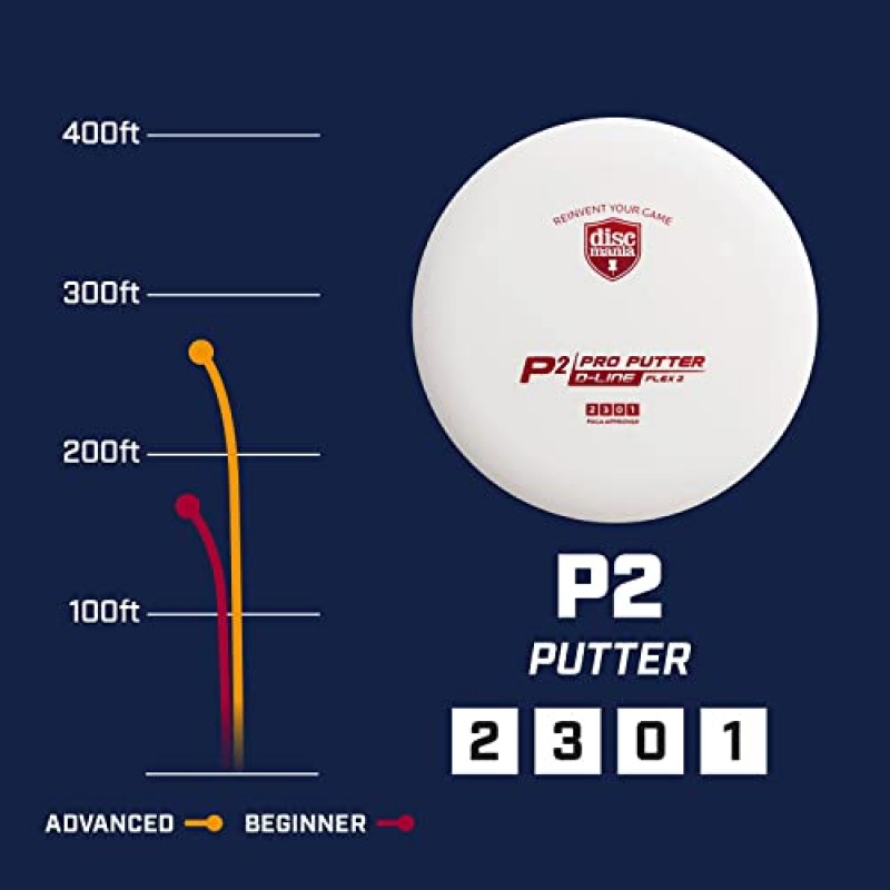 Discmania D-line P2 Flex 2 디스크 골프 퍼터 173-176g(색상은 다를 수 있음)