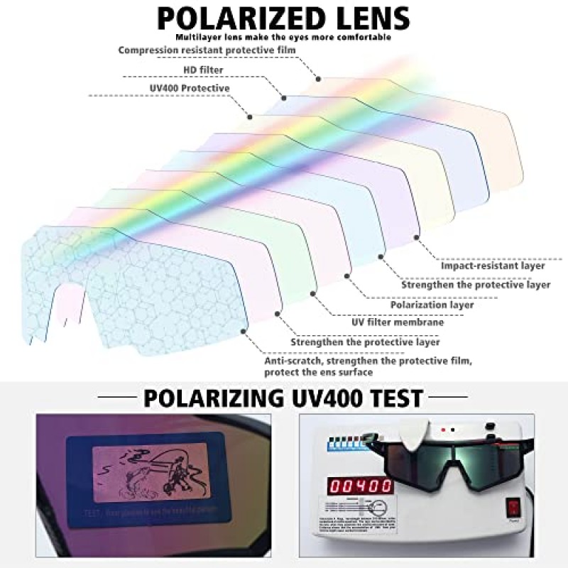STORYCOAST 남성용 여성용 편광 스포츠 선글라스, 운전 낚시 사이클링 산악 자전거 선글라스 UV400 보호