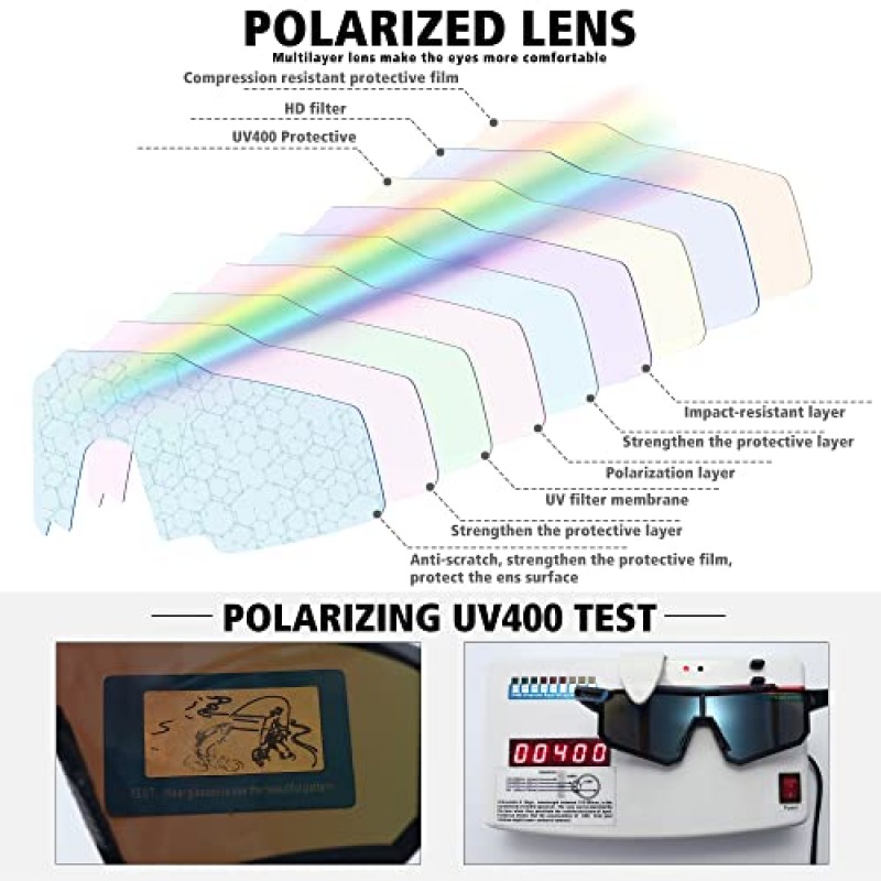 STORYCOAST 남성용 여성용 편광 스포츠 선글라스, 운전 낚시 사이클링 산악 자전거 선글라스 UV400 보호