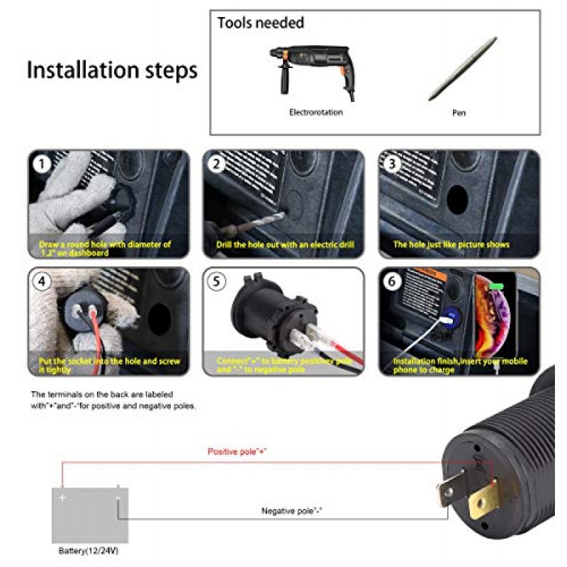 10L0L 골프 카트 듀얼 USB 충전기/USB 포트/빠른 충전 3.0 USB 콘센트 범용 적합 EZGO 클럽 자동차 및 Yamaha, 오토바이, RV, ATV, 보트 등에 적합 12V~24V 입력