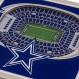 YouTheFan NFL Dallas Cowboys 3D StadiumView Coasters - AT&T 스타디움