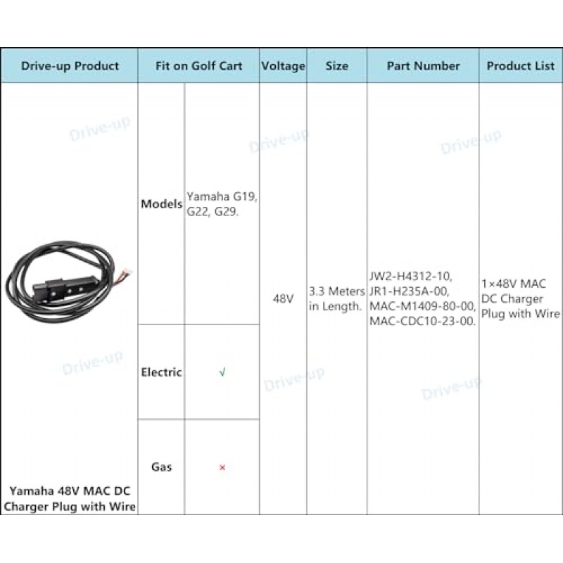 골프 카트 야마하 48V MAC DC 충전기 플러그(와이어 130인치 포함) 전기 G19/G22/G29 OEM JR1-H235A-00
