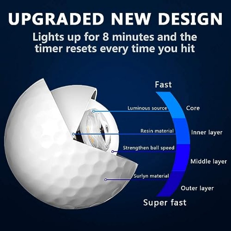 THIODOON 뉴 글로우 다크 골프 공 글로우 골프 공 재설정 가능한 시간 LED 골프 공 라이트 업 골프 공 야간 골프 공 빛나는 골프 공 원하는 6가지 색상