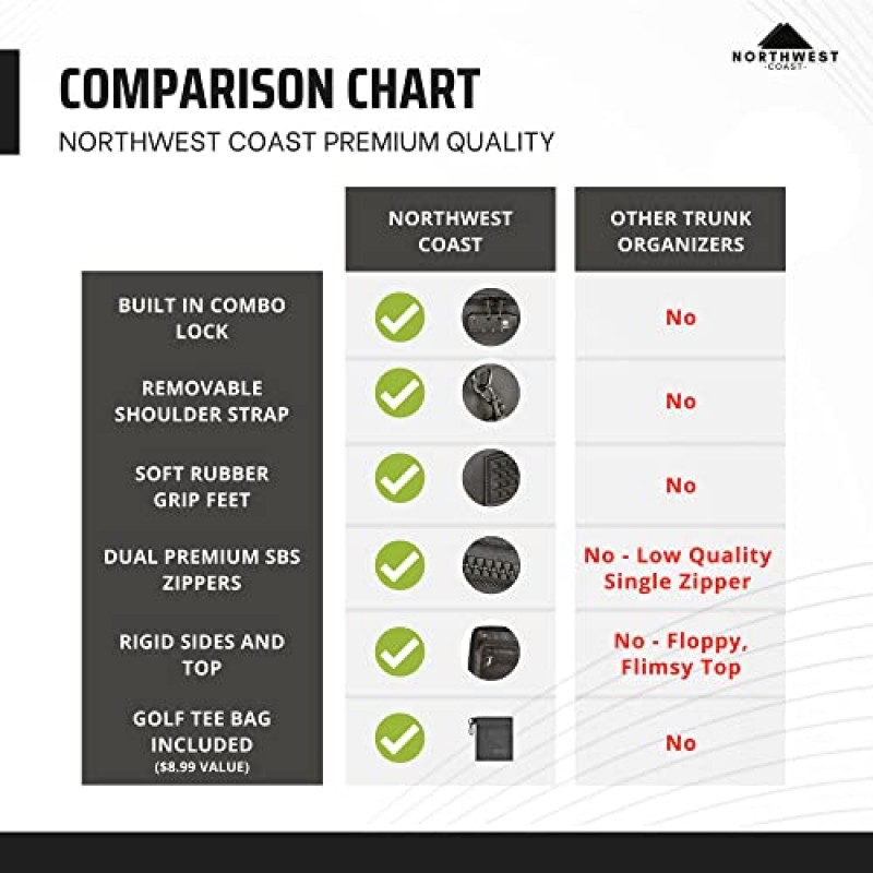 잠금 장치와 어깨 끈이 있는 노스웨스트 코스트 골프 트렁크 정리함 - 액세서리, 의류, 신발을 담을 수 있는 대형 여행 가방 - 골프 티백 포함