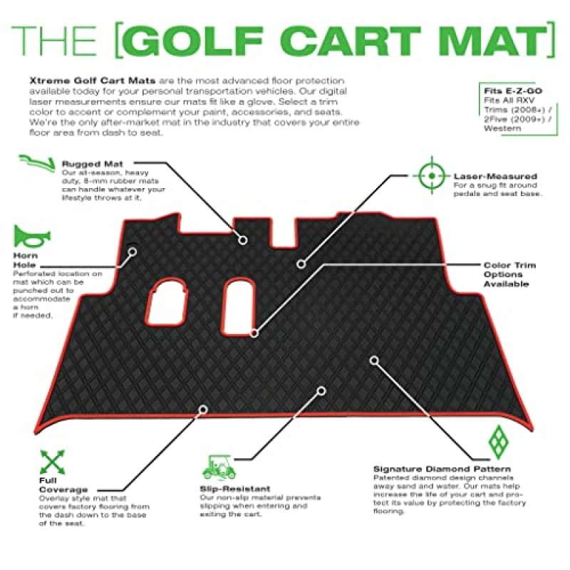 Xtreme 매트 EZGO RXV 골프 카트 매트, 풀 커버리지 골프 카트 바닥 라이너 매트 - EZGO RXV(2008-2022) 및 2Five(2009+)에만 적합