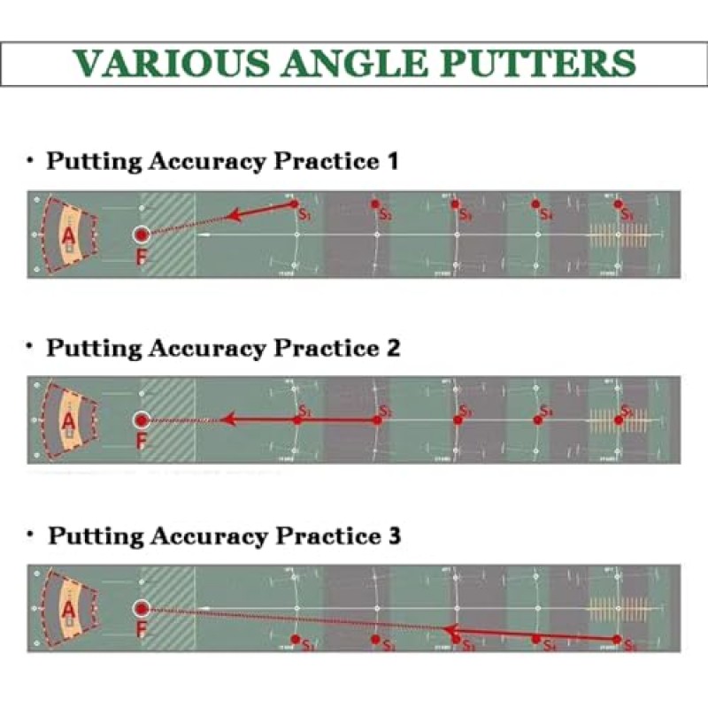 골프 퍼팅 연습 매트, 실내 또는 실외를 위한 완벽한 연습/훈련 보조, 가정, 사무실, 뒷마당 실내 골프 및 야외 사용을 위한 골프 연습 선물 - 골퍼를 위한 선물
