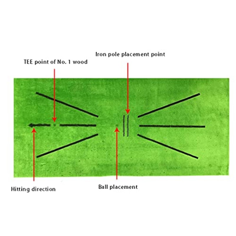 골프 타격 매트 골프 훈련 매트 골프 배팅 매트의 사실적인 페어웨이와 거친 잔디를 통해 다양한 잔디 스타일에서 연습할 수 있어 좋은 연습 경험을 제공합니다.