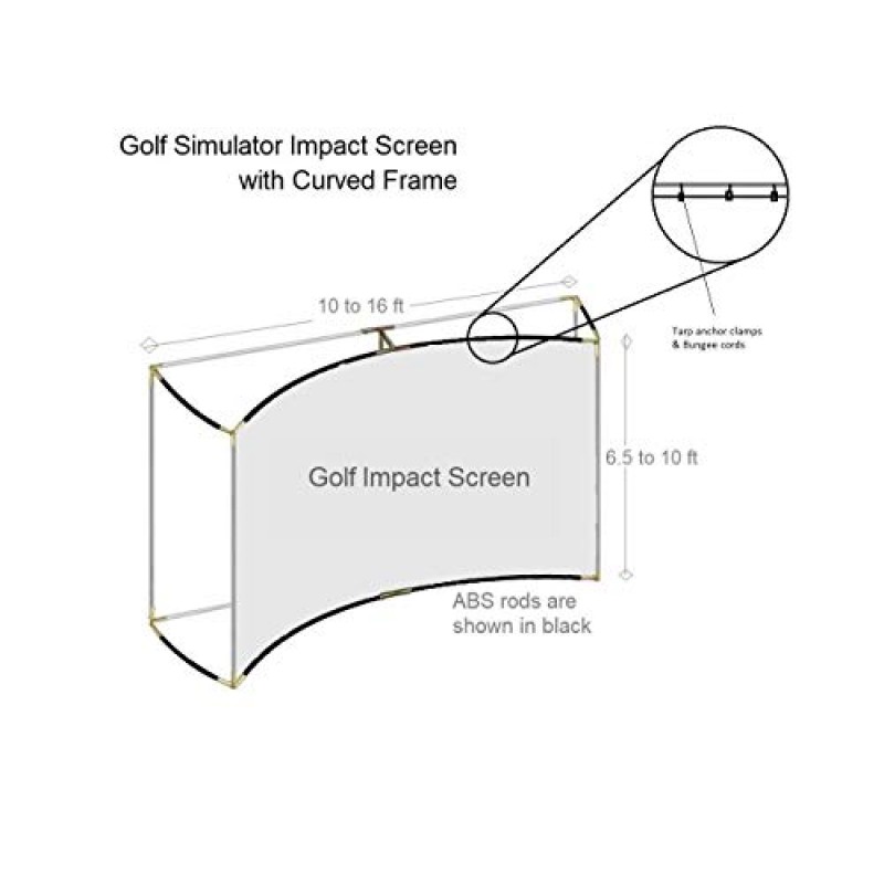 TheTerakart 골프 임팩트 스크린 - 곡선형 자립형 실내 프레임, 25mm 프레임 코너, 시뮬레이터 프로젝션 스크린(코너만 해당)