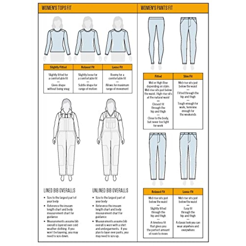 Carhartt 여성용 릴렉스핏 미드웨이트 로고 슬리브 그래픽 스웨트셔츠