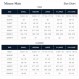 Mizzen+Main 남성용 퍼포먼스 반소매 폴로 - 빠른 건조, UPF 50+, 4방향 스트레치 - Versa Polo