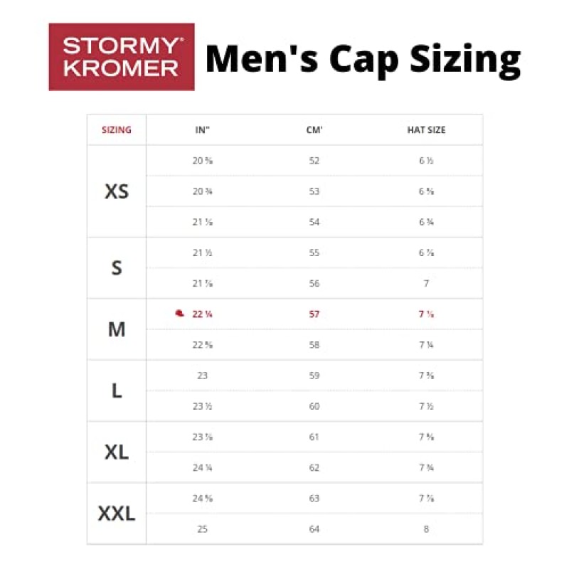 Stormy Kromer Bergland 캡 - 귀 덮개가 있는 남성용 겨울 가이드 모자