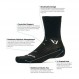 Swiftwick - 퍼포먼스 4(3쌍) 트레일 러닝 및 사이클링 양말, 최대 내구성