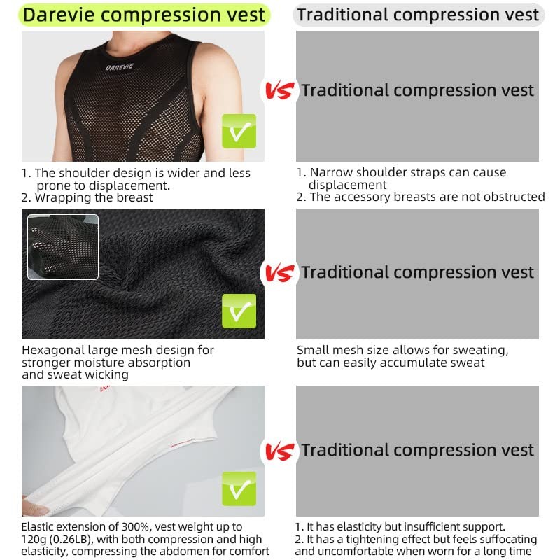 Darevie 남성용 사이클링 언더셔츠 민소매, 압축 베이스 레이어 조끼, 메쉬 쿨 드라이 스포츠 탱크탑