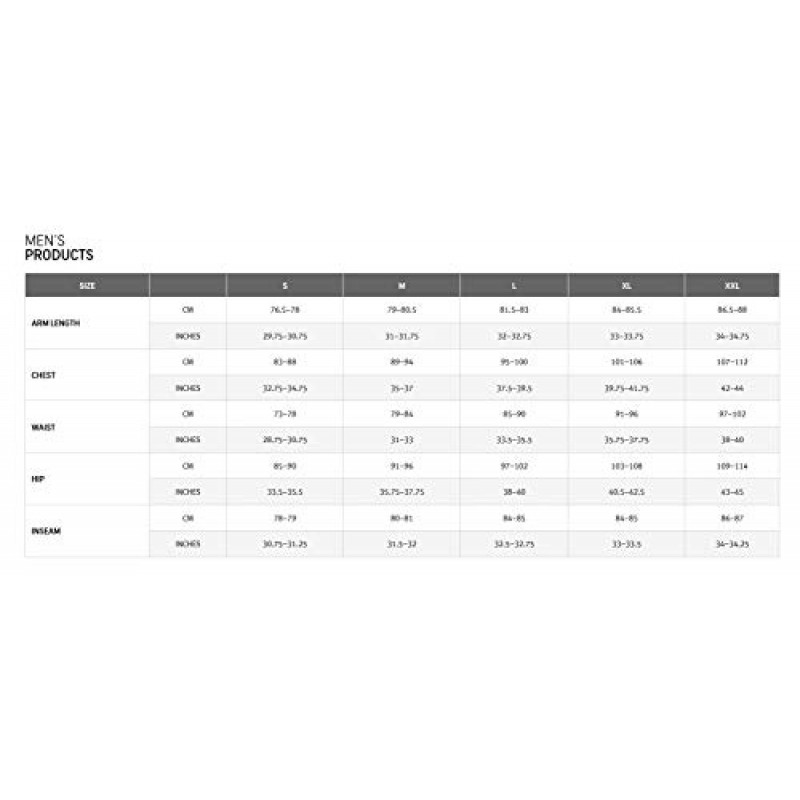 GORE WEAR C5 남성용 사이클링 재킷 Gore-TEX SHAKEDRY