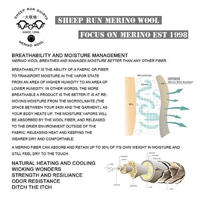 SHEEP RUN 100% 메리노 울 남성용 미드웨이트 냄새 방지 열 속옷 하단 팬츠 롱 존스