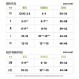 Swiftwick- 퍼포먼스 4 트레일 러닝 및 사이클링 승무원 양말, 최대 내구성