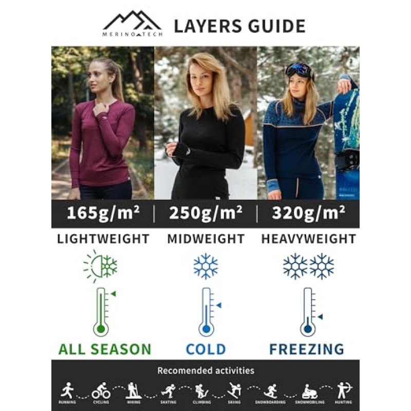 Merino.tech 메리노 울 베이스 레이어 여성 100% 메리노 울 경량, 중급 긴 소매 보온 셔츠 + 울 양말