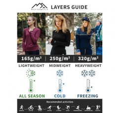 Merino.tech 메리노 울 베이스 레이어 여성 100% 메리노 울 경량, 중급 긴 소매 보온 셔츠 + 울 양말